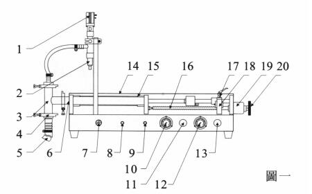 單頭液體半自動(dòng)灌裝機(jī)構(gòu)成圖